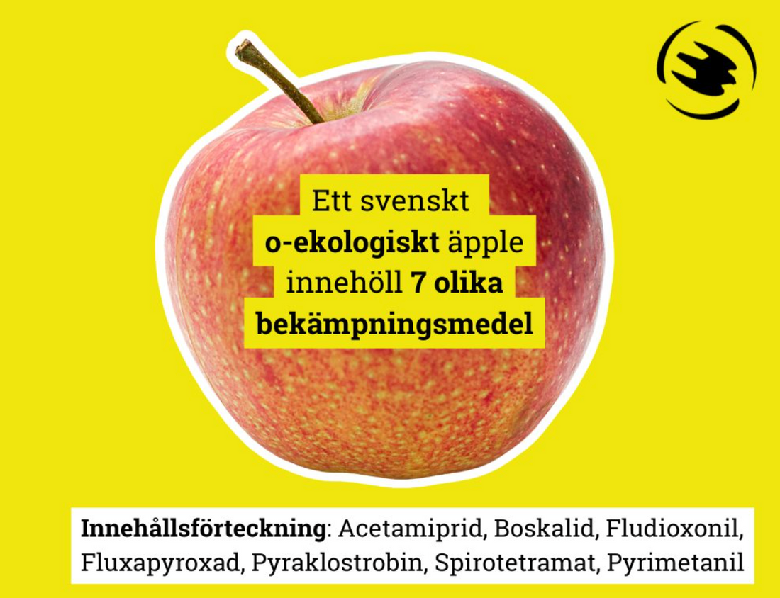 Ett äpple om dagen